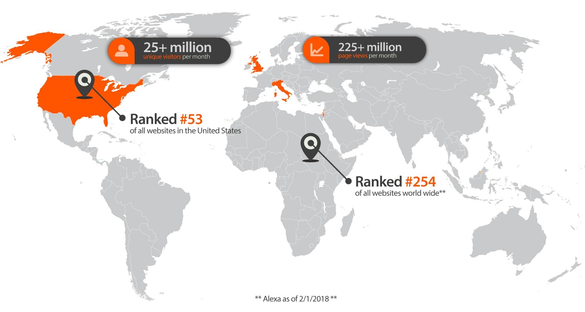 Breitbart audience information map